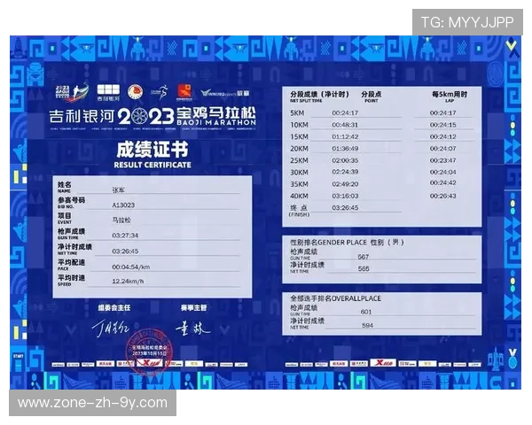 _马拉松纪录挑战：突破自我极限_，马拉松新纪录